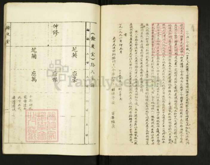 江苏省扬州市高邮市路氏余庆堂族谱-路氏宗谱.pdf电子版预览图2