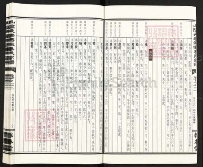 浙江省杭州市萧山区萧山朱氏报本堂族谱-山阴天乐傅墩朱氏宗谱.pdf电子版预览图2