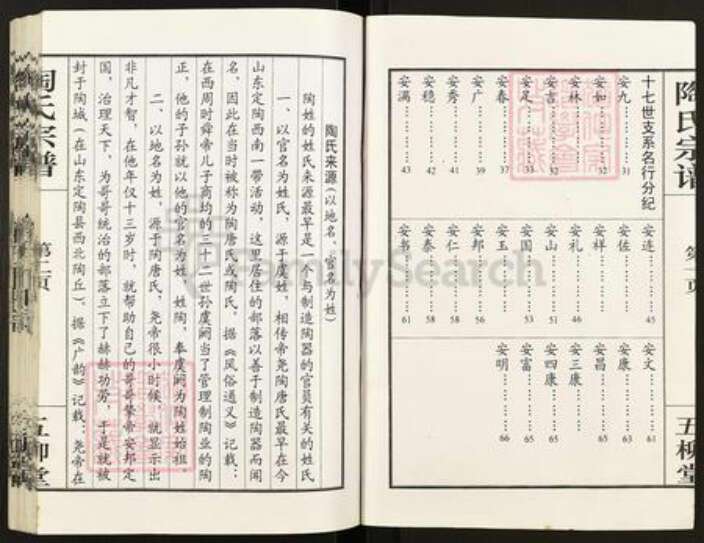 江苏省盐城市盐都区陶氏五柳堂族谱-陶氏宗谱.pdf电子版预览图2