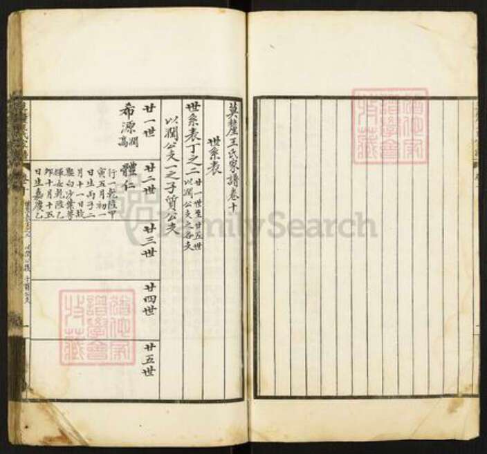 江苏省苏州市吴中区东山镇王氏族谱-莫厘王氏家谱.pdf电子版预览图2