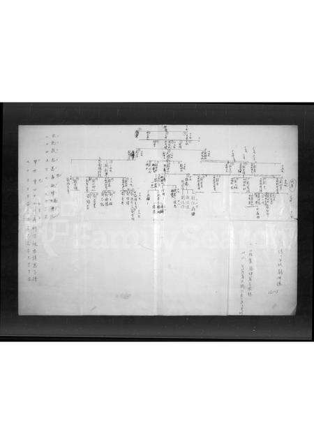 福建刘氏族谱-[刘氏兴扁公派下谱系表].pdf电子版预览图2