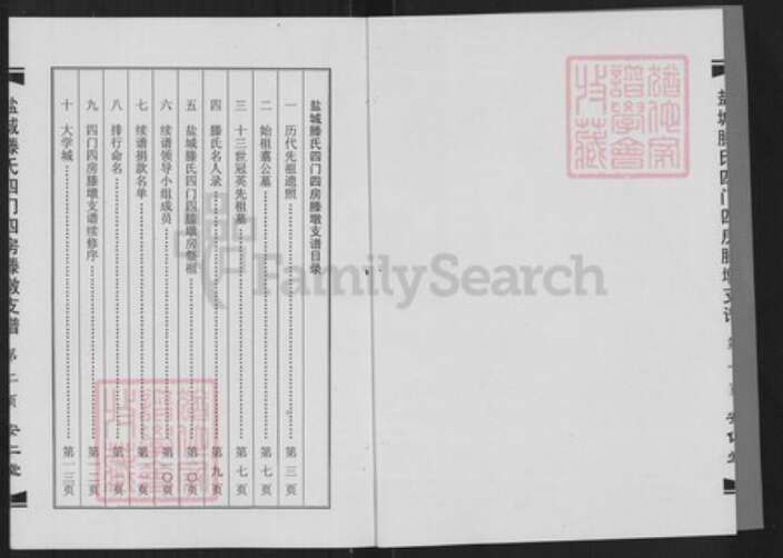 江苏省盐城市盐都区龙冈镇腾氏安仁堂族谱-盐城腾氏四门四房腾墩支谱.pdf电子版预览图2