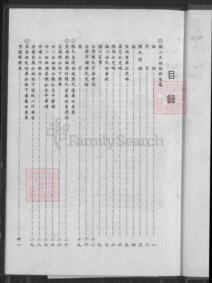 台湾新北市淡水区陈氏族谱-颍川陈氏家谱.pdf电子版预览图2