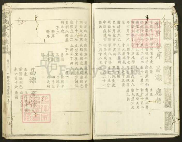陕西省西安市宋氏族谱-京兆宋氏族谱.pdf电子版预览图2