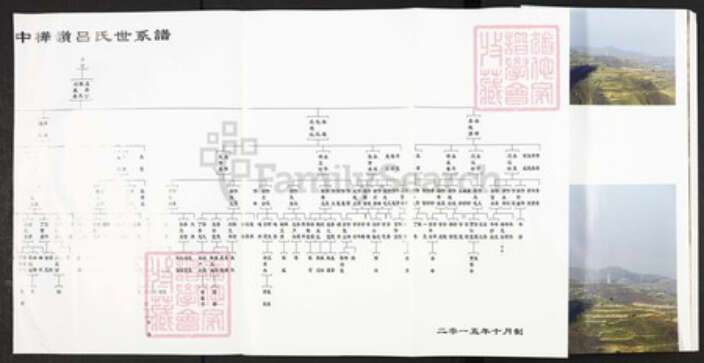 甘肃省兰州榆中甘肃省兰州榆中吕；吕氏族谱-吕氏家谱.pdf电子版预览图2