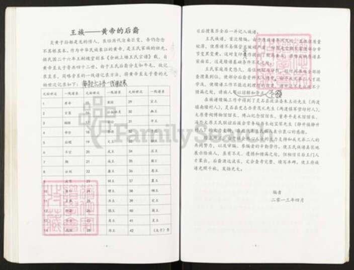 山西省晋中市灵石县两渡镇王氏族谱-王氏族谱.pdf电子版预览图2