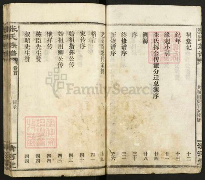 湖北省荆州市监利县张氏族谱-张氏族谱.pdf电子版预览图2