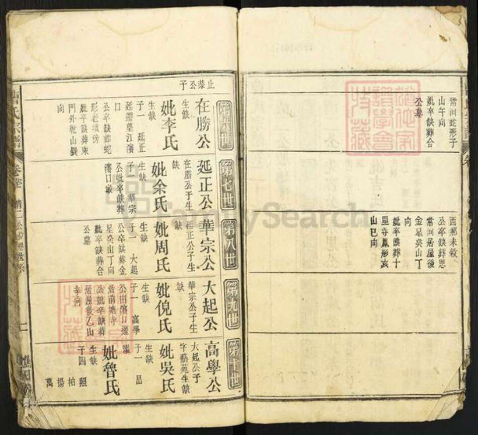 安徽省安庆市太湖县安徽省安庆市太湖县曹氏谯国堂族谱-曹氏宗谱.pdf电子版预览图2