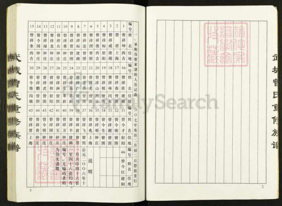 山东省德州市武城县曾氏三省堂族谱-武城曾氏重修族谱.pdf电子版预览图2