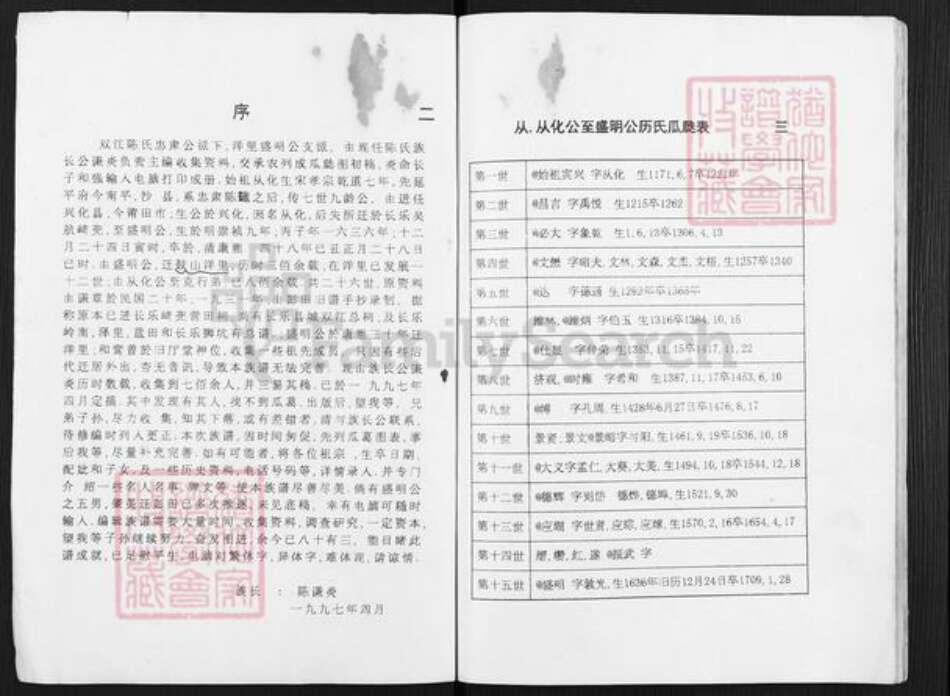 福建省福州市晋安区鼓山镇陈氏族谱-双江陈氏忠肃从化公派族谱.pdf电子版预览图2