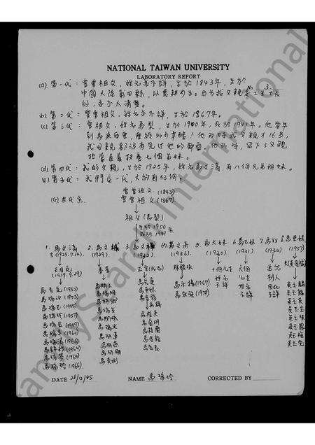 福建马氏族谱-[马氏祖谱].pdf电子版预览图2