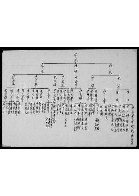 福建陈氏族谱-[陈氏族谱].pdf电子版预览图2