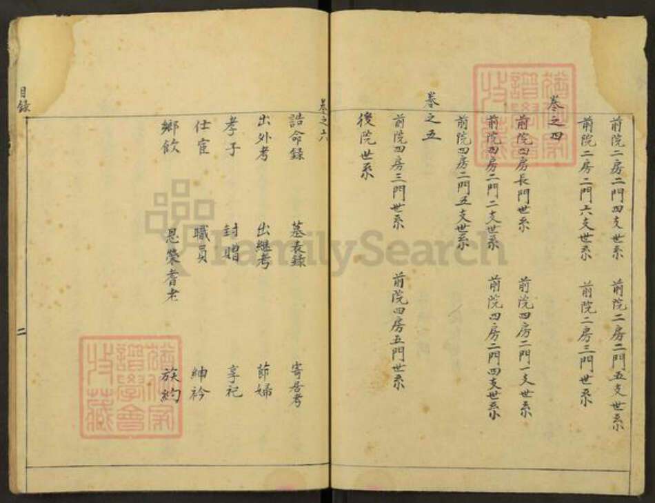 山西省运城市万荣县皇甫乡董氏族谱-董氏家乘.pdf电子版预览图2