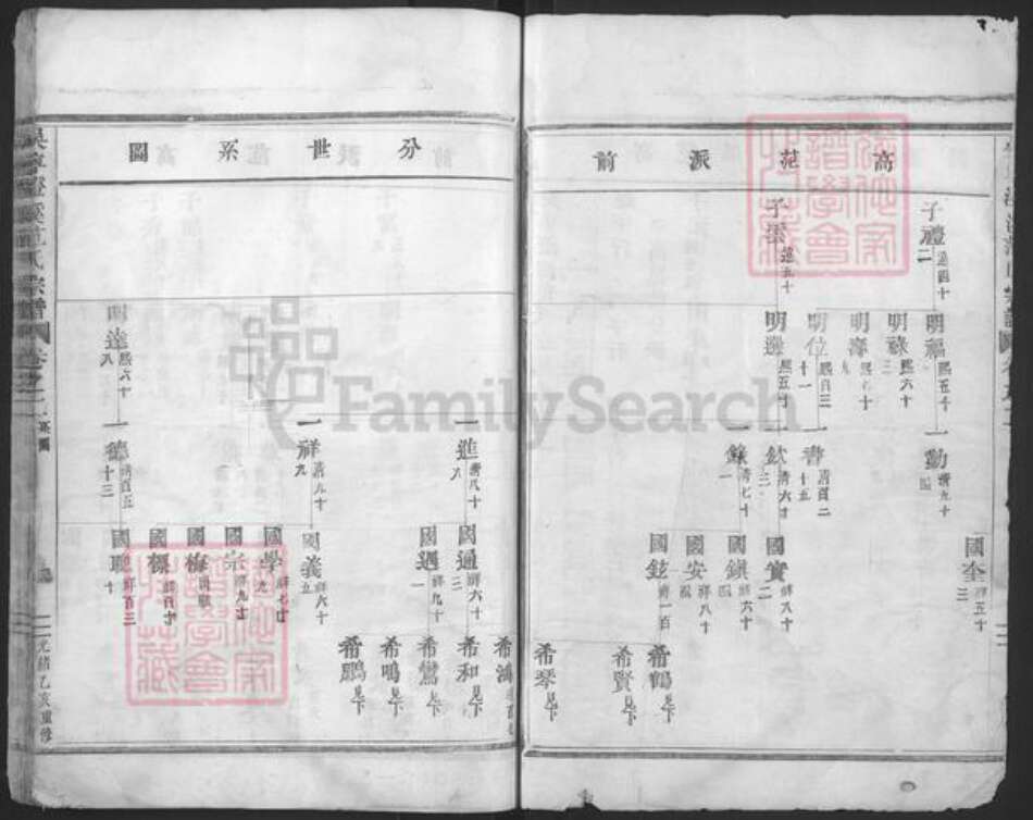 浙江省金华市东阳市吴宁街道范氏族谱-吴宁澄溪范氏宗谱.pdf电子版预览图2