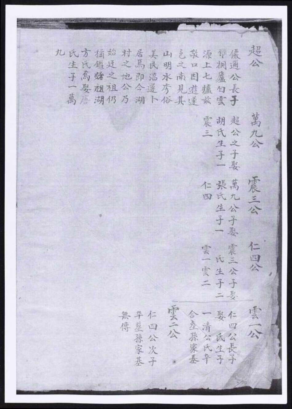 浙江省杭州市淳安县县方氏族谱-方氏家谱.pdf电子版预览图2