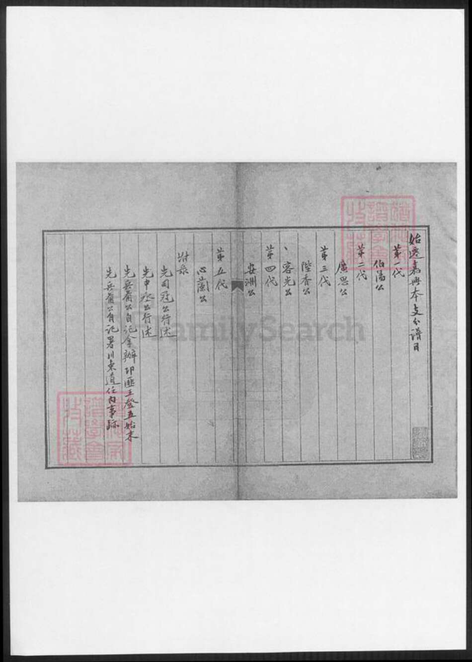 浙江省嘉兴市冯氏族谱-冯氏始迁嘉兴本支谱.pdf电子版预览图2