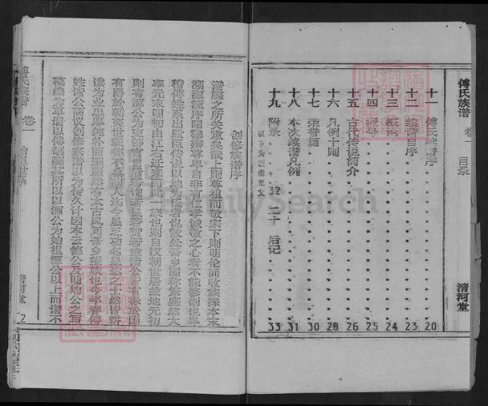 湖北省孝感市大悟县高店乡傅氏清河堂族谱-傅氏族谱.pdf电子版预览图2