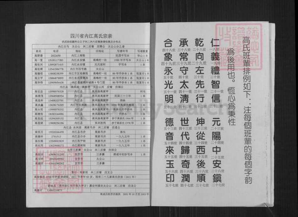 四川省内江市东兴区椑木镇高氏族谱-内江县高氏宗谱.pdf电子版预览图2