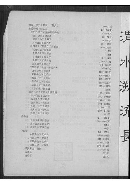 福建丘氏族谱-丘氏希进公族谱.pdf电子版预览图2