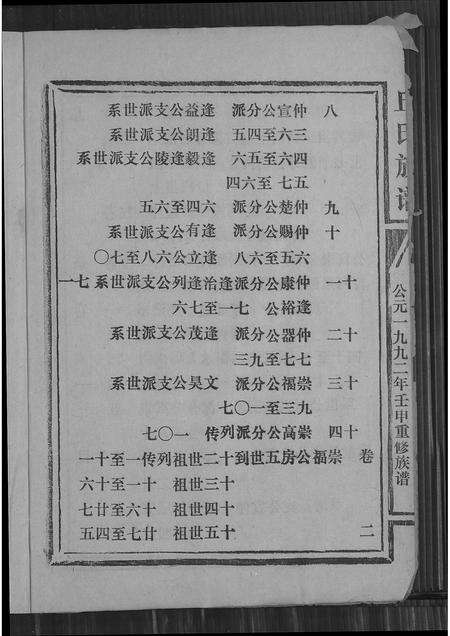 福建丘氏族谱-丘氏族谱.pdf电子版预览图2