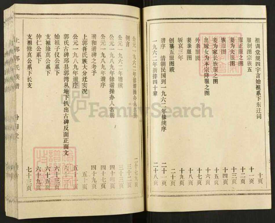 山西省运城市盐湖区中城街道郭氏汾阳堂族谱-上郭郭氏族谱.pdf电子版预览图2