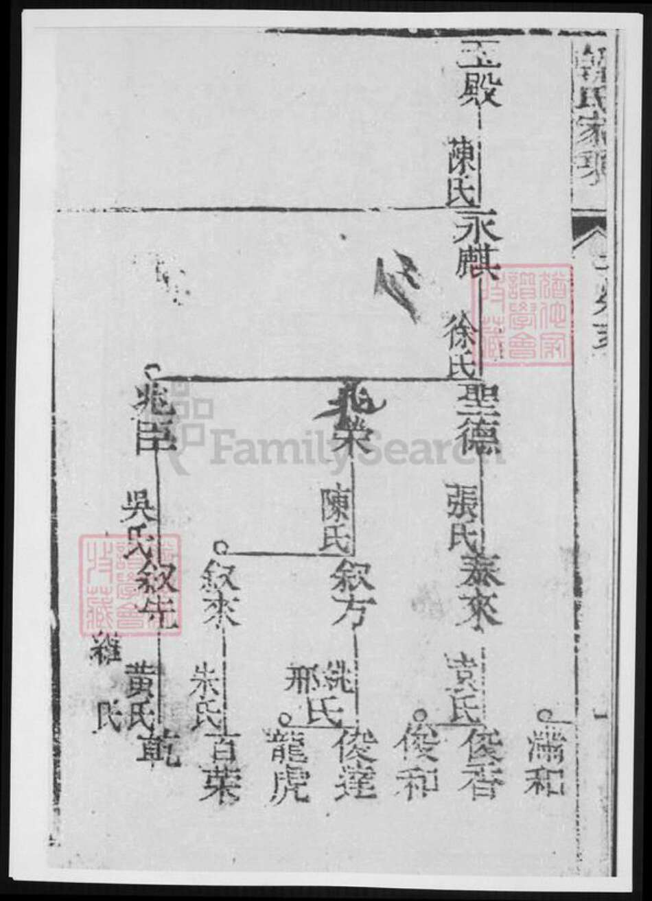 上海市崇明区韩氏族谱-崇明韩氏宗谱.pdf电子版预览图2