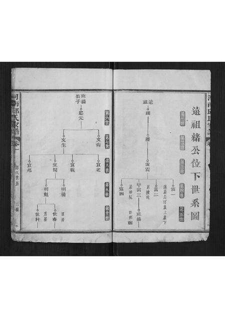 福建邱氏族谱-河南邱氏族谱[3卷,首1卷].pdf电子版预览图2