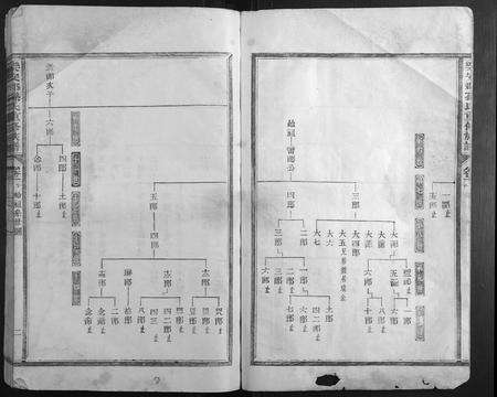 福建孙氏族谱-乐安郡孙氏重修族谱.pdf电子版预览图2