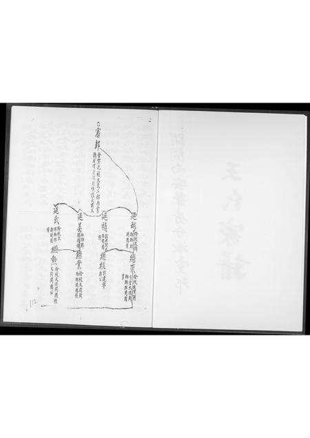 福建王氏族谱-王代家谱.pdf电子版预览图2