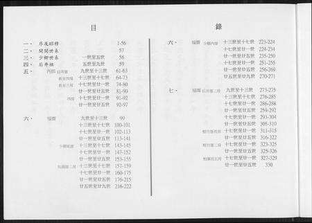 福建王氏族谱-王氏族谱.pdf电子版预览图2