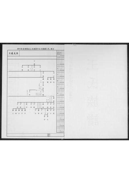 福建王氏族谱-王氏族谱.pdf电子版预览图2