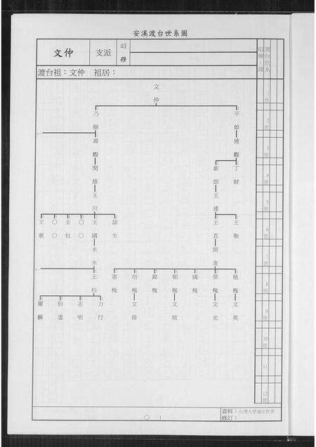 福建王氏族谱-王氏族谱.pdf电子版预览图2
