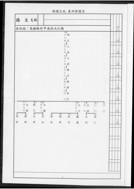 福建王氏族谱-王锦祥家谱.pdf电子版预览图3