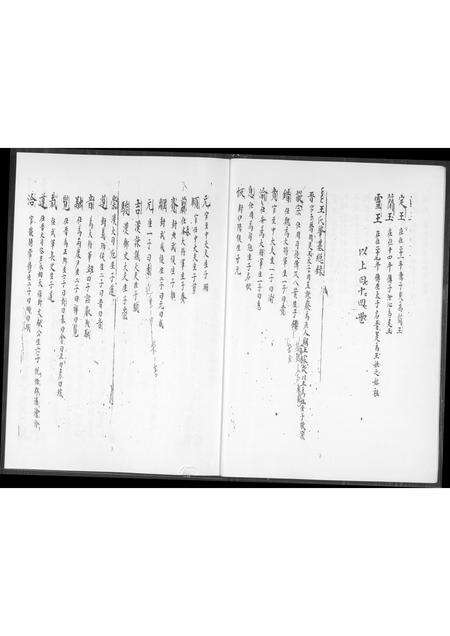 福建王氏族谱-珩厝王氏族谱.pdf电子版预览图3