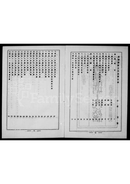 福建王氏族谱-增补龙塘王氏族谱.pdf电子版预览图3