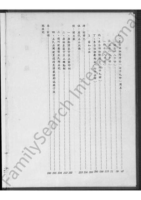 福建王氏族谱-清溪华美派王氏家谱 [不分卷].pdf电子版预览图3