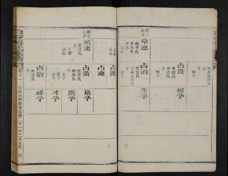 福建傅氏族谱-白砂傅氏族谱 [14卷,首1卷].pdf电子版预览图3