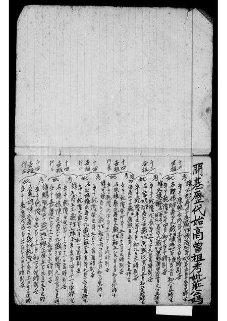 福建未知族谱-[庄氏]第四大房族谱.pdf电子版预览图3