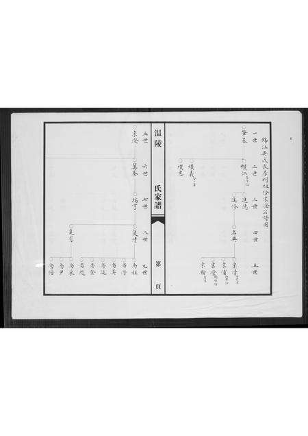福建吴氏族谱-温陵吴氏家谱.pdf电子版预览图3
