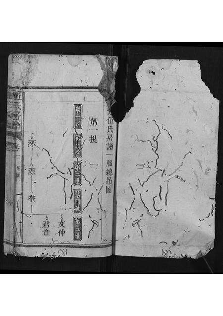 福建伍氏族谱-伍氏房谱[2卷].pdf电子版预览图3