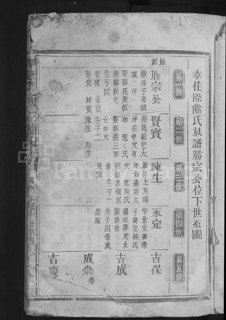 福建熊氏族谱-幸佳际熊氏族谱[总卷数不详].pdf电子版预览图3