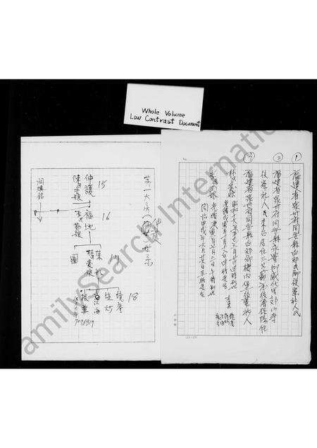 福建杨氏族谱-[杨氏家谱].pdf电子版预览图3