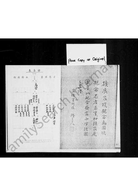 福建游氏族谱-[游氏家谱].pdf电子版预览图3