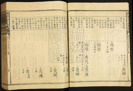 福建余氏族谱-新安余氏族谱.pdf电子版预览图3