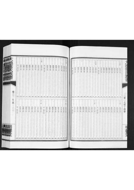 福建张氏族谱-大池张氏族谱[2卷].pdf电子版预览图3