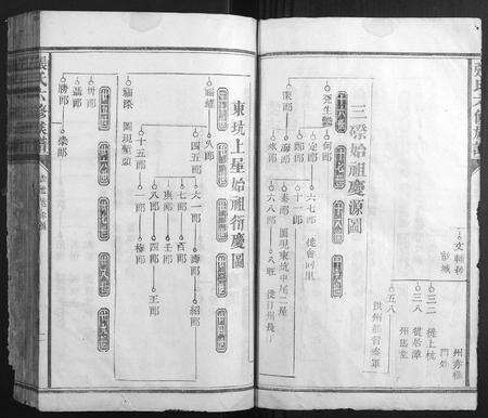 福建张氏族谱-张氏六修族谱.pdf电子版预览图3