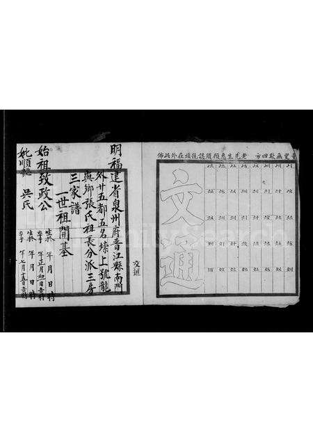 福建张氏族谱-龙屿张氏长分派三房三家谱.pdf电子版预览图3