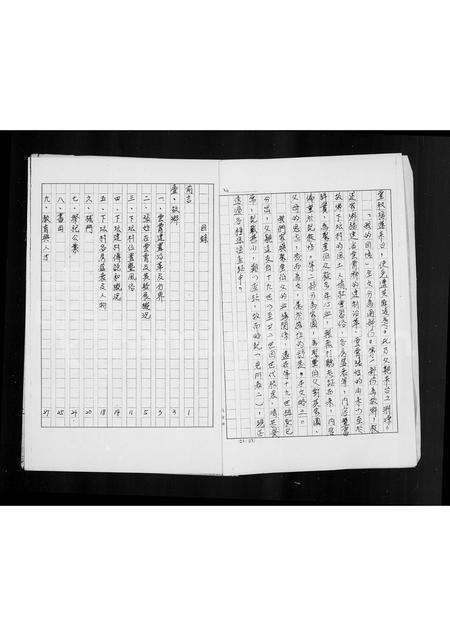 福建张氏族谱-[张氏祖谱].pdf电子版预览图3