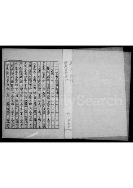 福建赵氏族谱-褔建省林森县赵氏族谱.pdf电子版预览图3