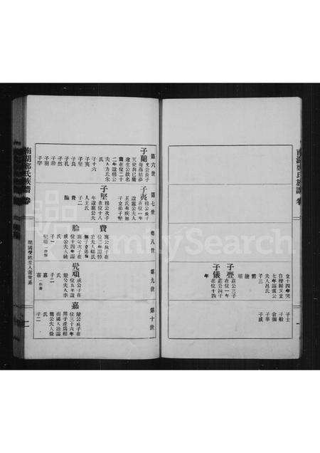 福建郑氏族谱-南湖郑氏族谱.pdf电子版预览图3